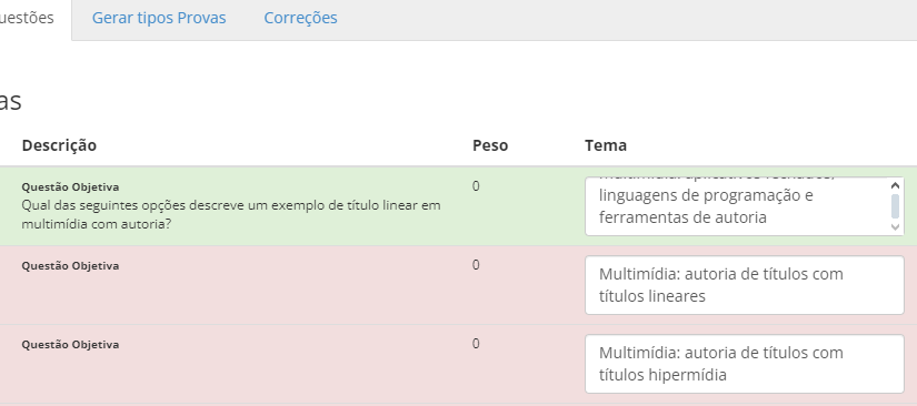 Revolução Educacional: O Papel da Inteligência Artificial na Educação a Distância